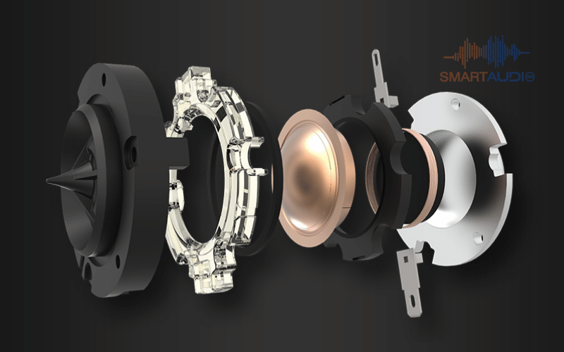 Loa Kplisch R 40PM 1