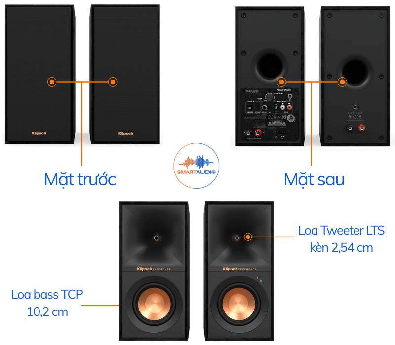 Loa Kplisch R 40PM 2