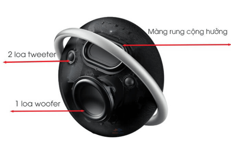 1 Loa Harman Kardon Onyx Studio 8