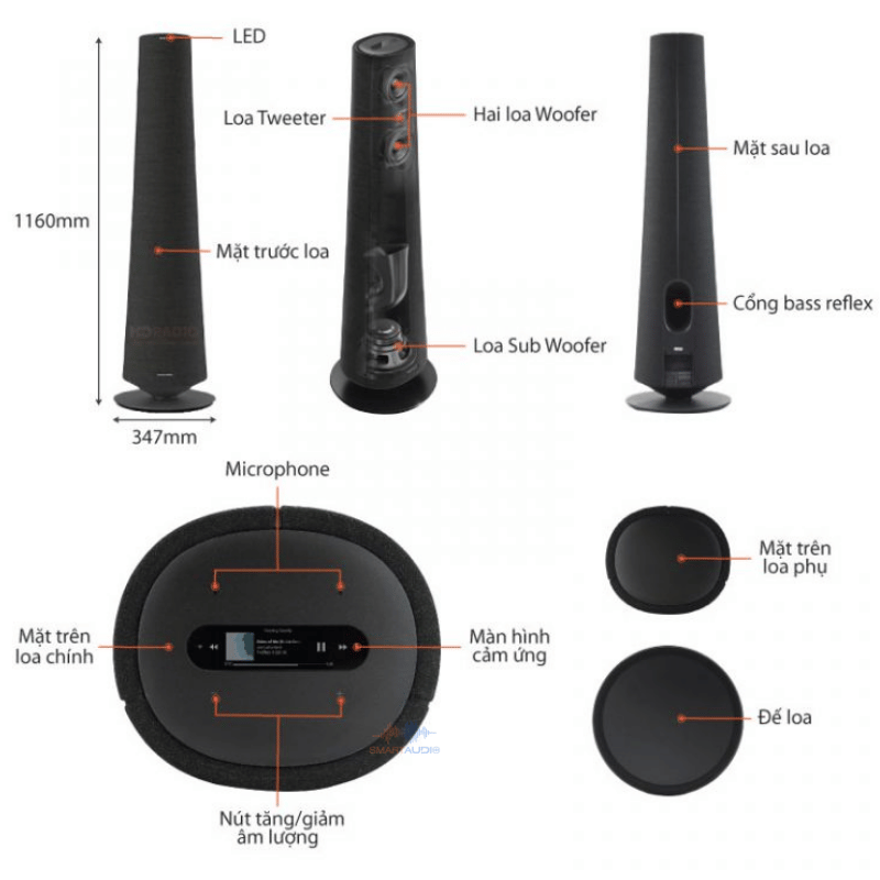 1 Loa Harman Kardon Citation Tower