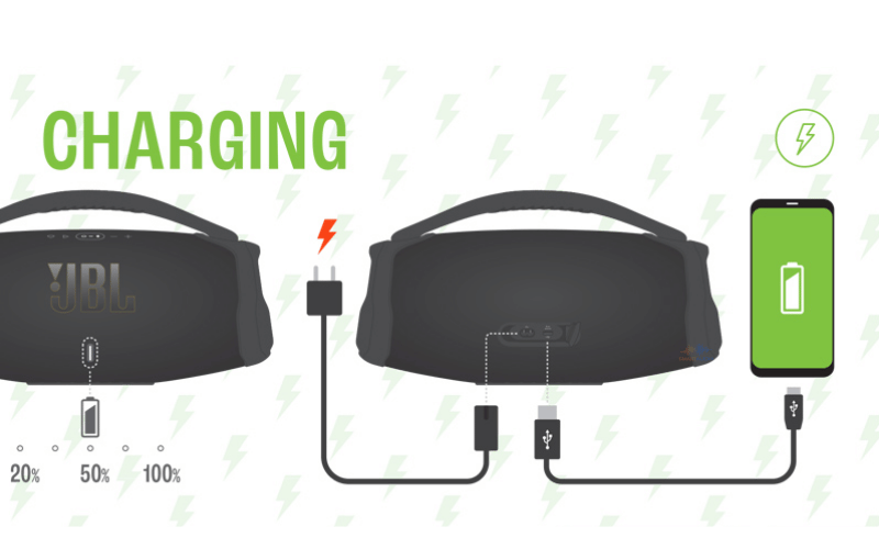 1 Loa JBL Boombox 3 Wi Fi