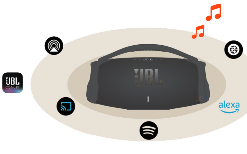 1 Loa JBL Boombox 3 Wi Fi