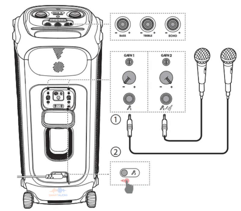 1 Loa JBL Partybox 710