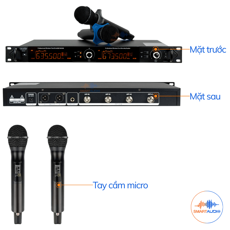 1micro khong day pearller r450