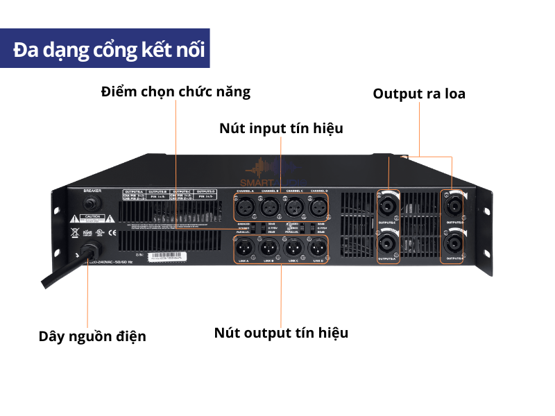 cac cong ket noi pearller hd1100