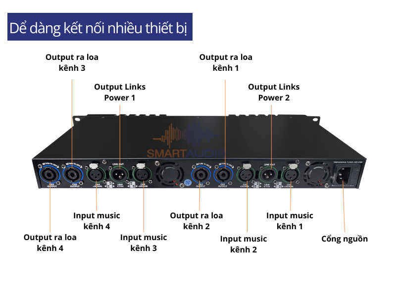 ket noi pearller k4 1300