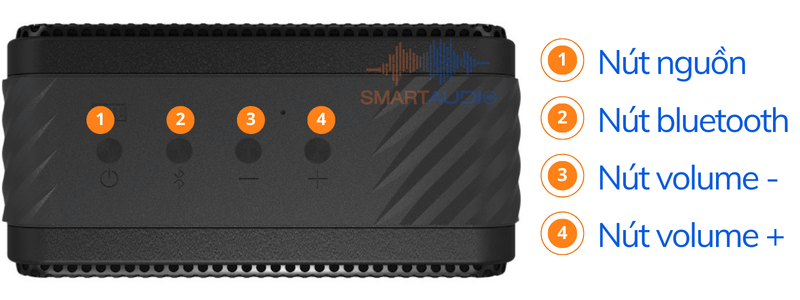 Loa bluetooth Klipsch Nashville và cách sử dụng các nút