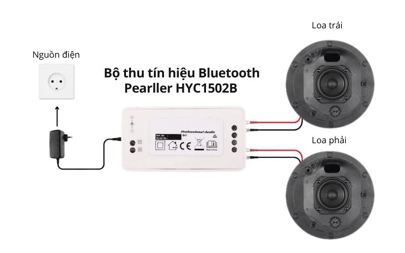 bo bluetooth jbl control 412c t