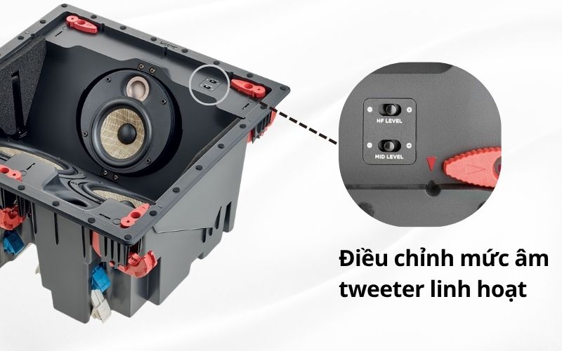 focal 300 iclcr5