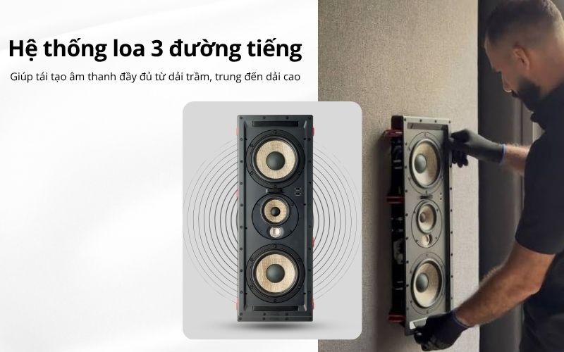 loa focal xem phim 300 iwlcr6