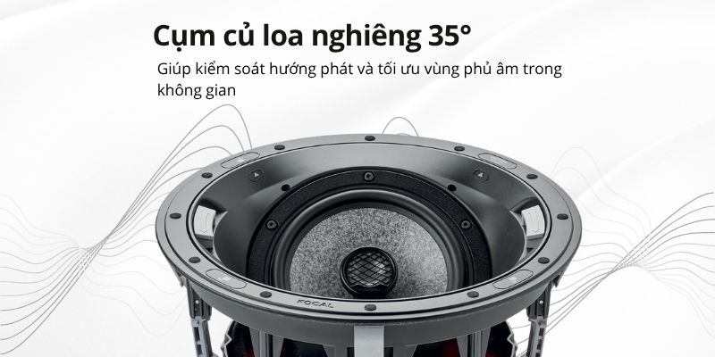 loa nghe nhac focal 1000 ica6