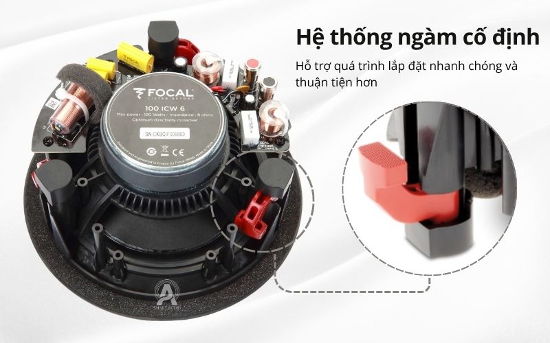 loa nghe nhac focal 100 icw6