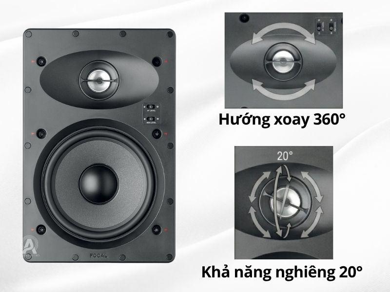loa focal 100 iw6 (2)