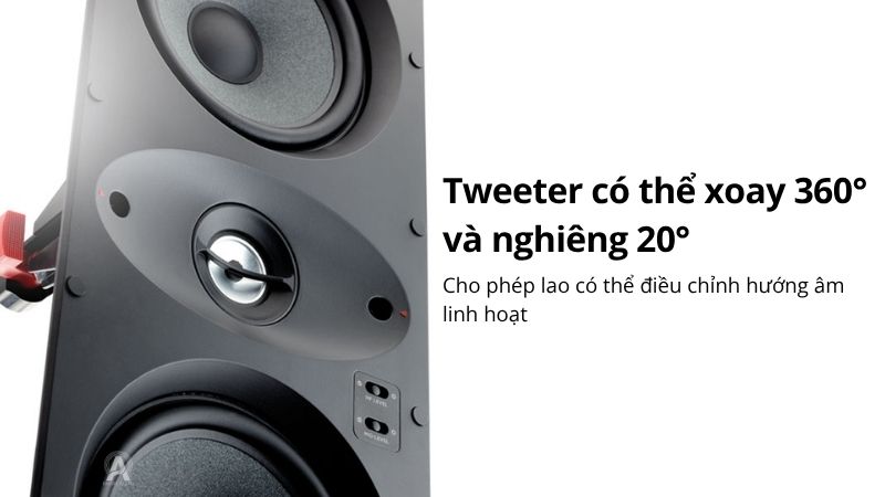 focal 100 iwlcr5 (3)