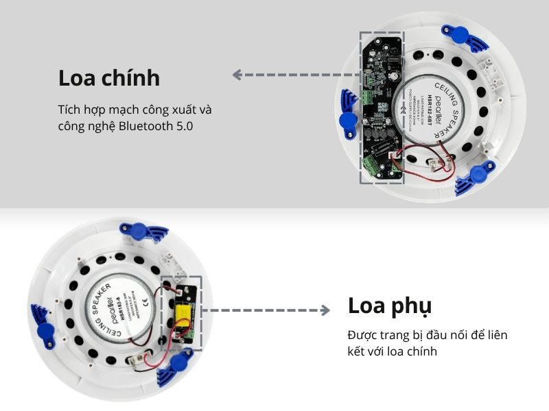 loa am tran bluetooth pearller hsr182 6bt (6)