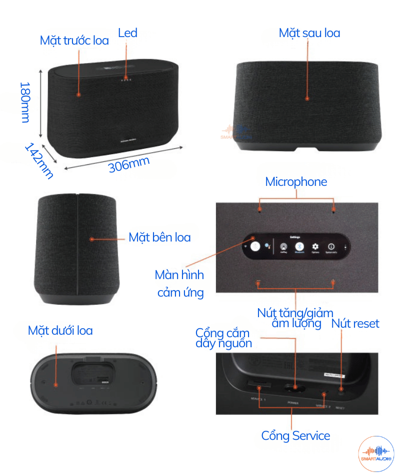 1loa harman kardon citation 300 4