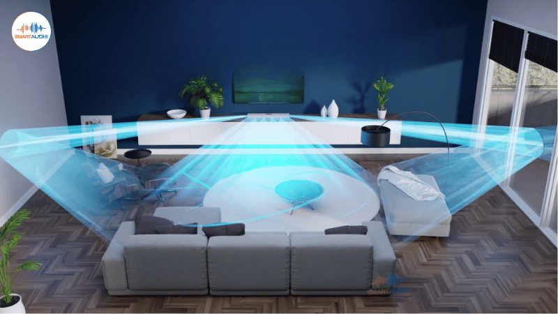 loa di dong 360 harma kardon citation surround 7