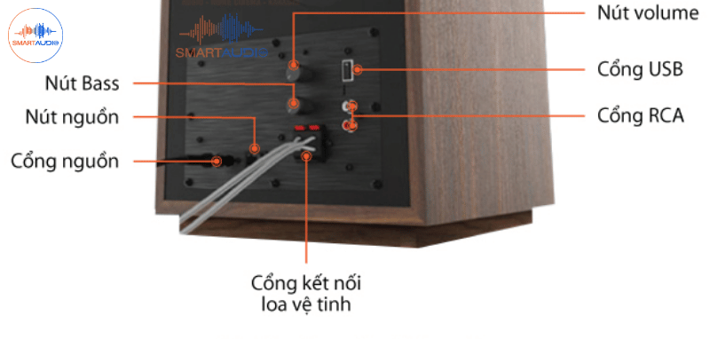 loa klipsch promedia heritage 2 1 3