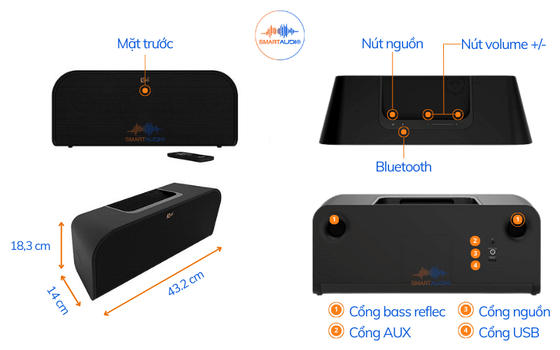 Loa bluetooth Klipsch Groove XXL 2