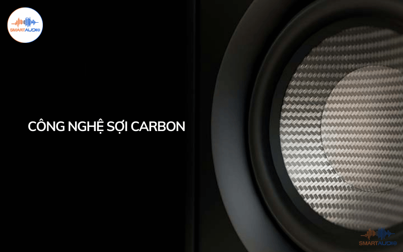 loa Klipsch The Fives McLaren Edition 1