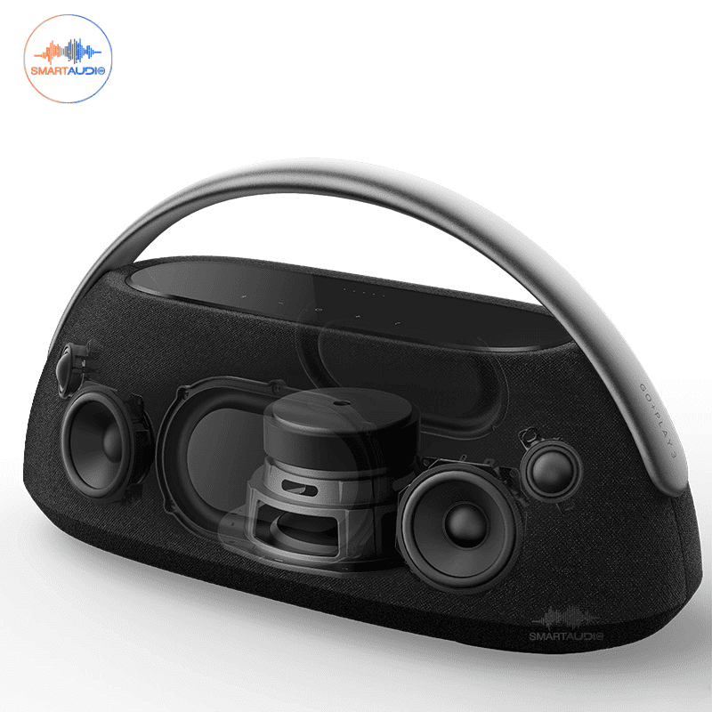 loa cong suat lon harman kardon go play 3