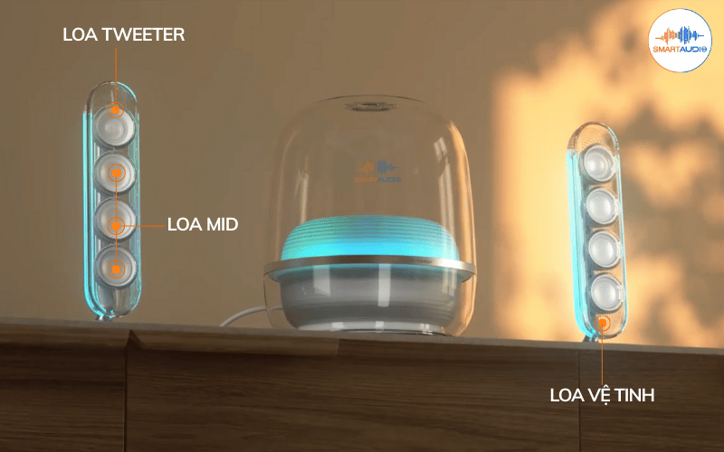 loa co den led harman kardon soundsticks 3