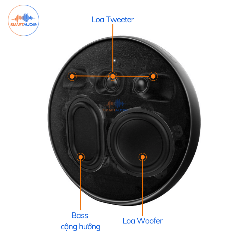 loa di dong harman kardon onyx studio 9