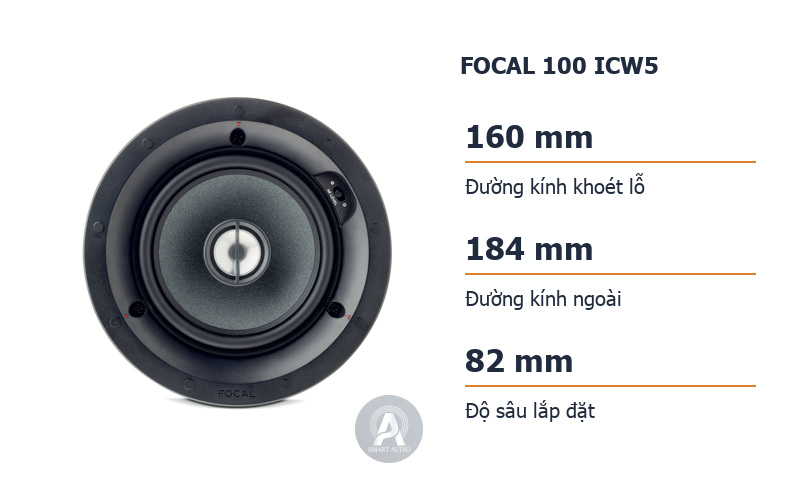 Ảnh chính hãng Focal 100 ICW5 cùng ba kích thước cần đối chiếu khi lắp đặt