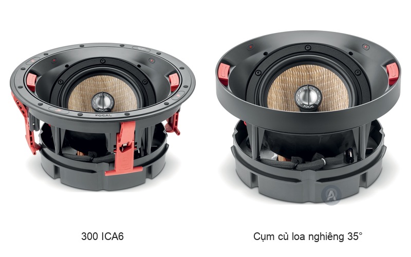 Củ loa nghiêng 35 độ của Focal 300 ICA6
