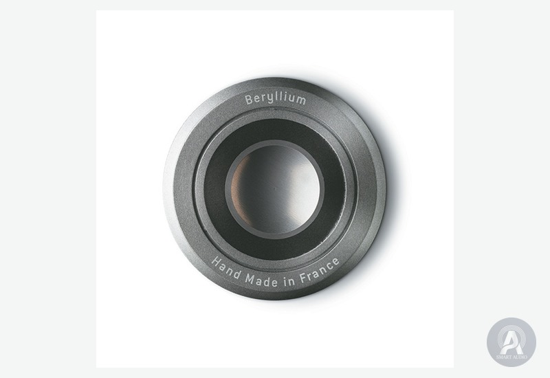 Tweeter beryllium trên các dòng sản phẩm Focal phù hợp