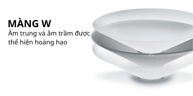 loa focal nghe nhac